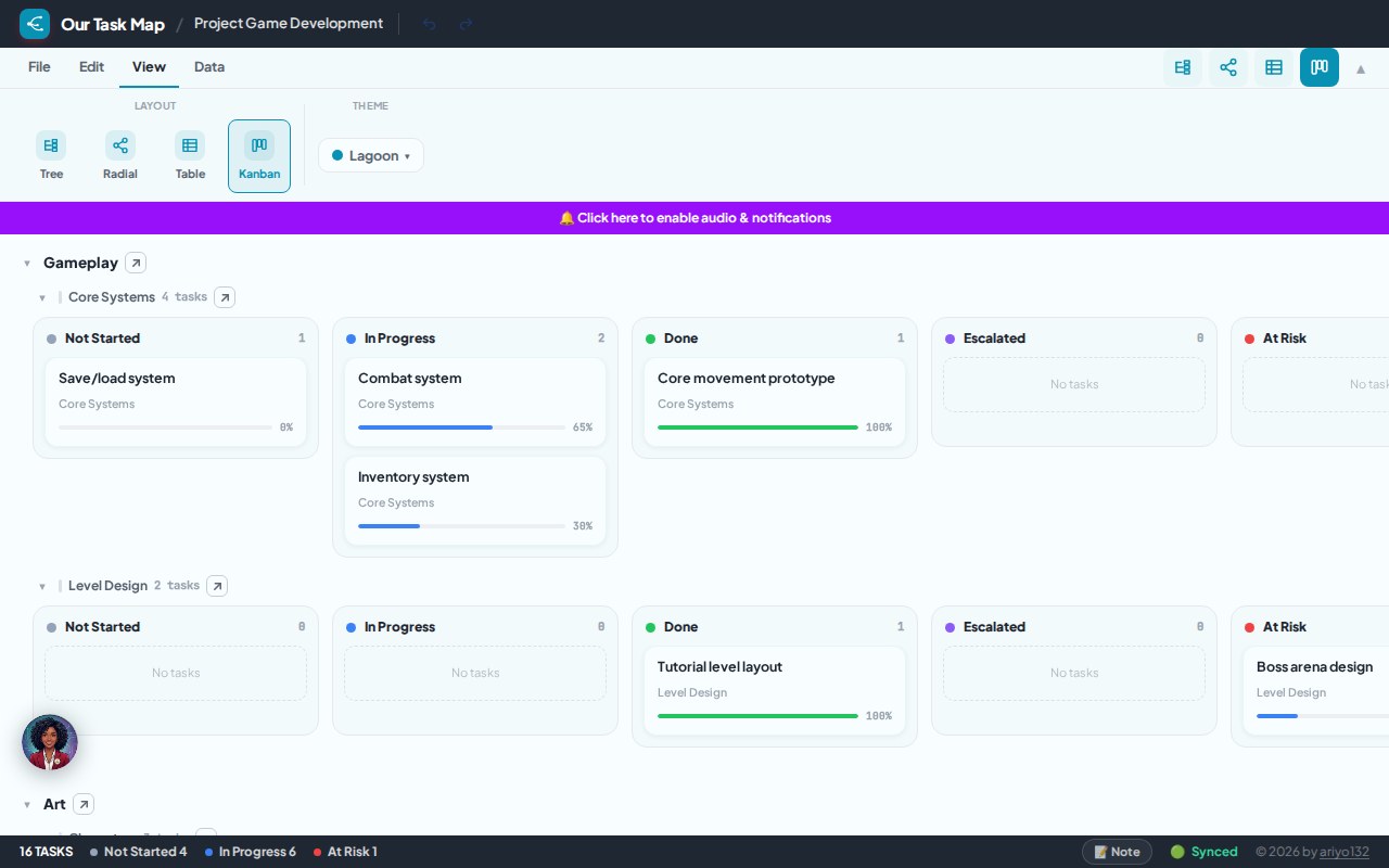 A game development project in Kanban view, cards for Gameplay and Art moving across Not Started, In Progress, and Done columns